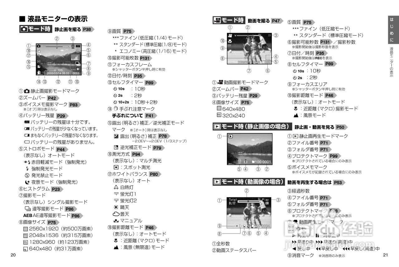 日立 HDC-531数码相机说明书:[2]