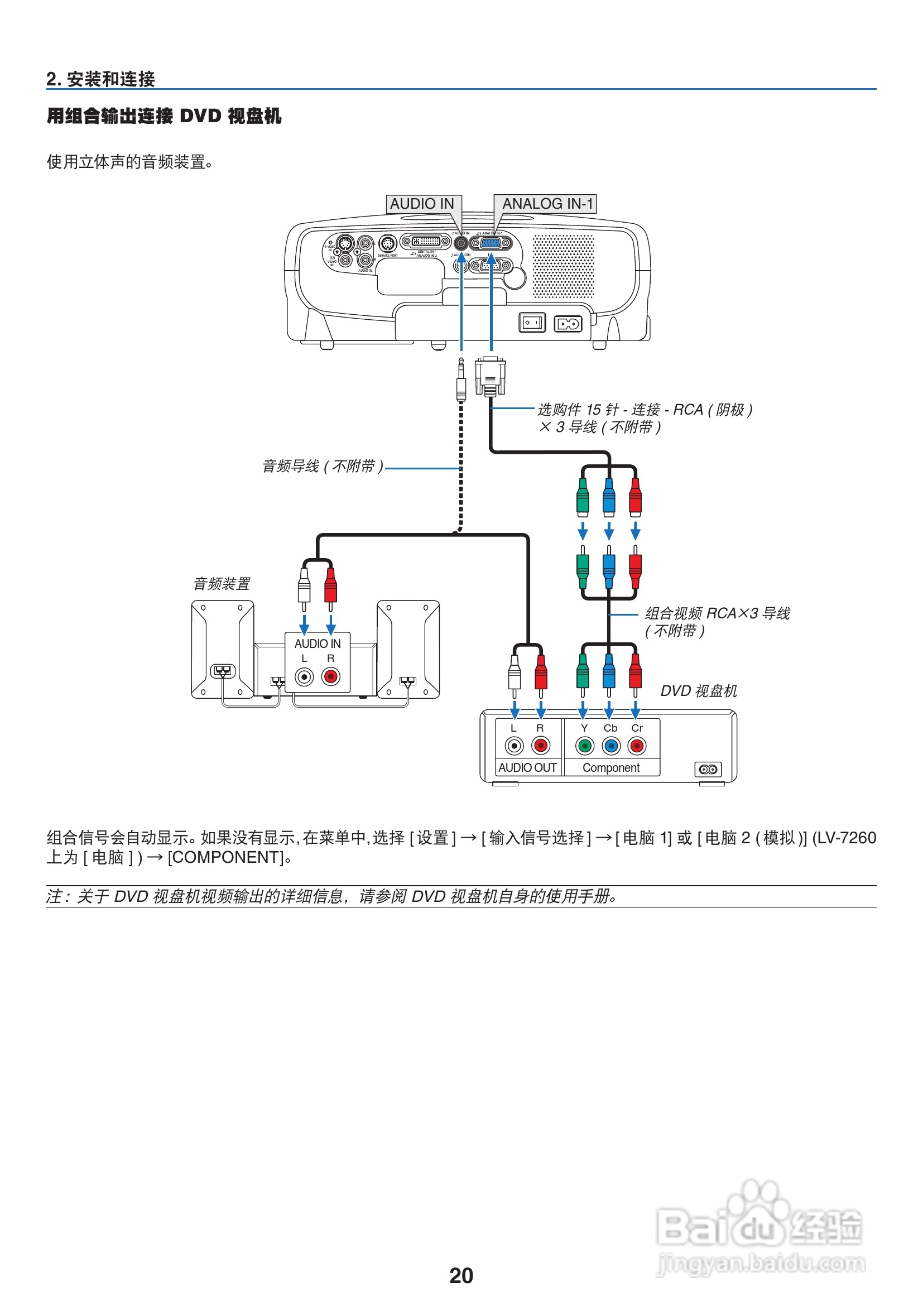 佳能LV-7365投影仪使用说明书:[3]