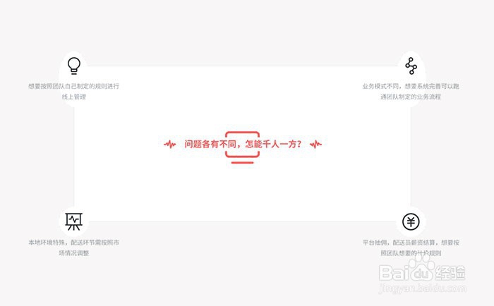 开发外卖平台系统哪家好用 外卖平台系统的功能