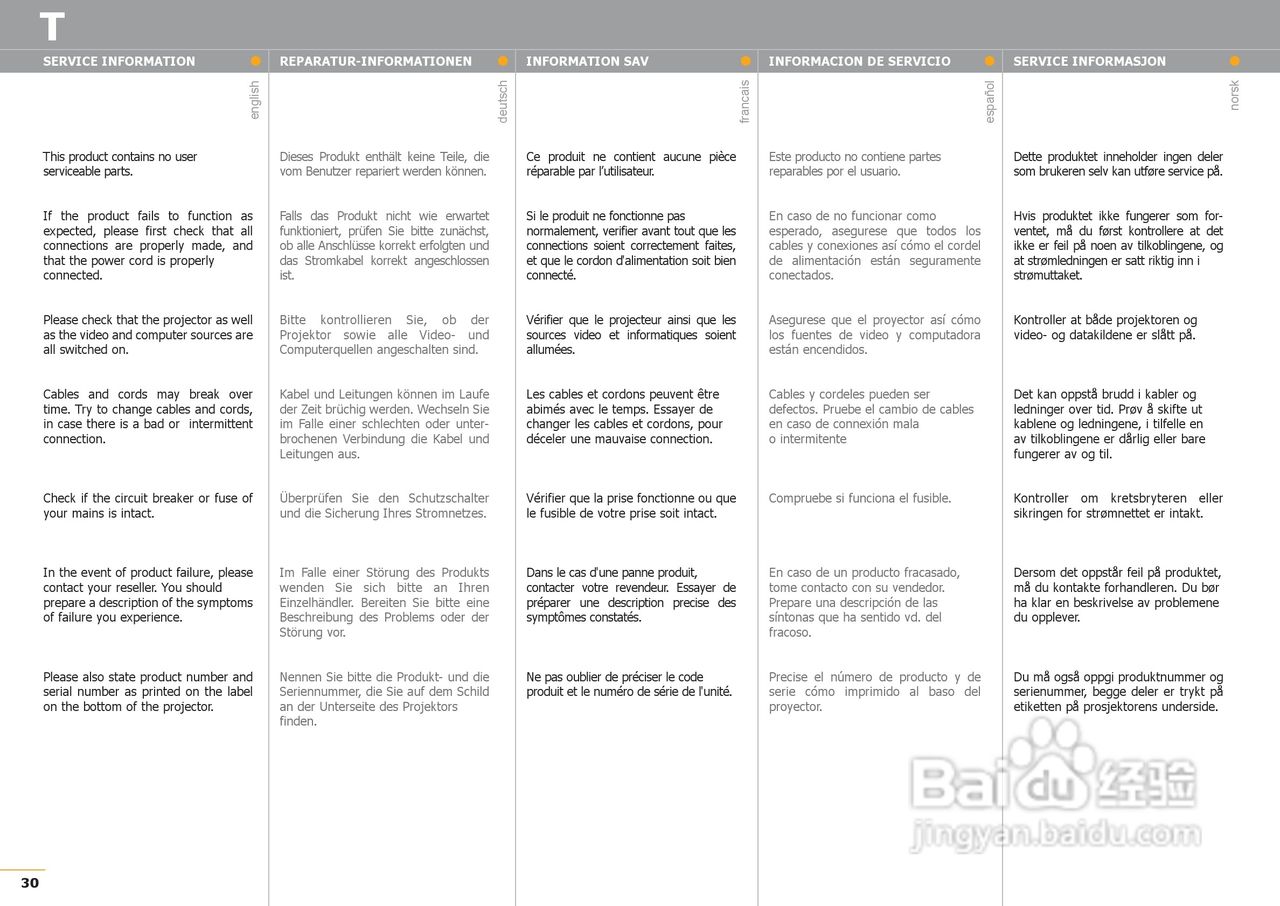 projectiondesign F1 SXGA XGA投影机说明书:[3]