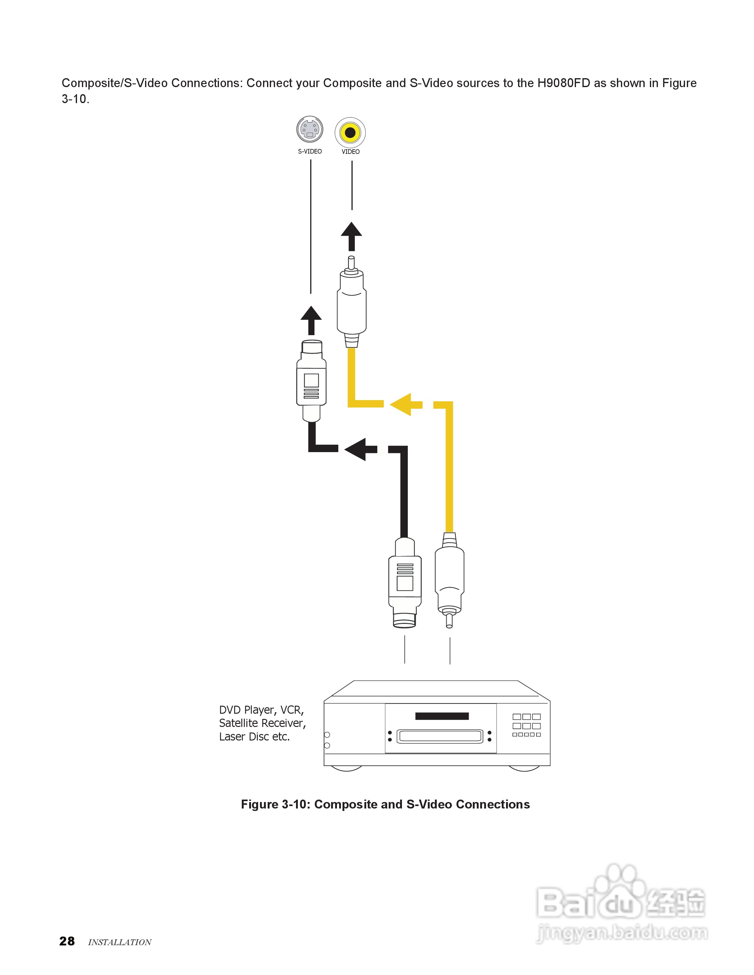 丽讯Vivitek H9080FD投影机说明书:[3]