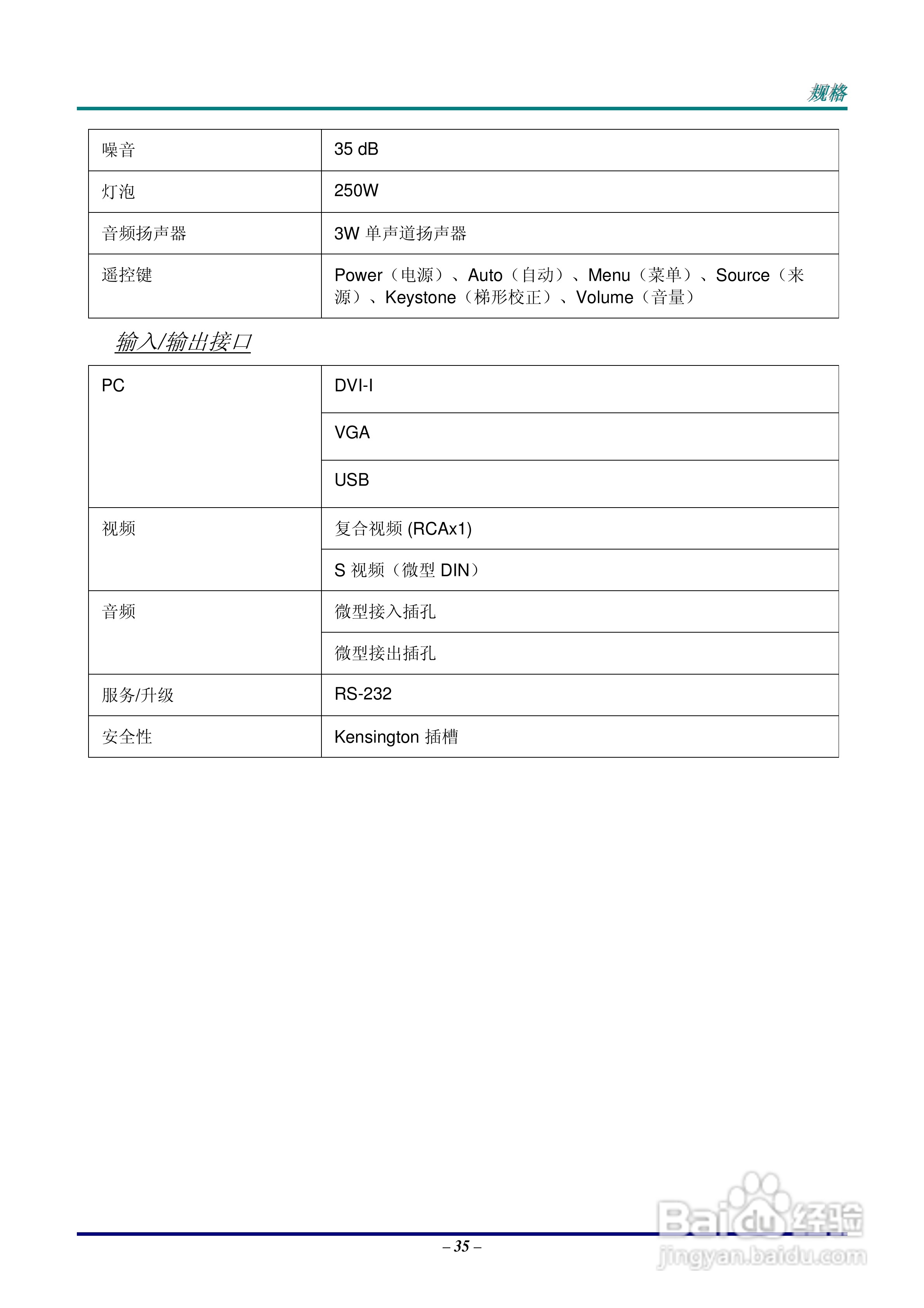 丽讯Vivitek D630投影机说明书:[5]