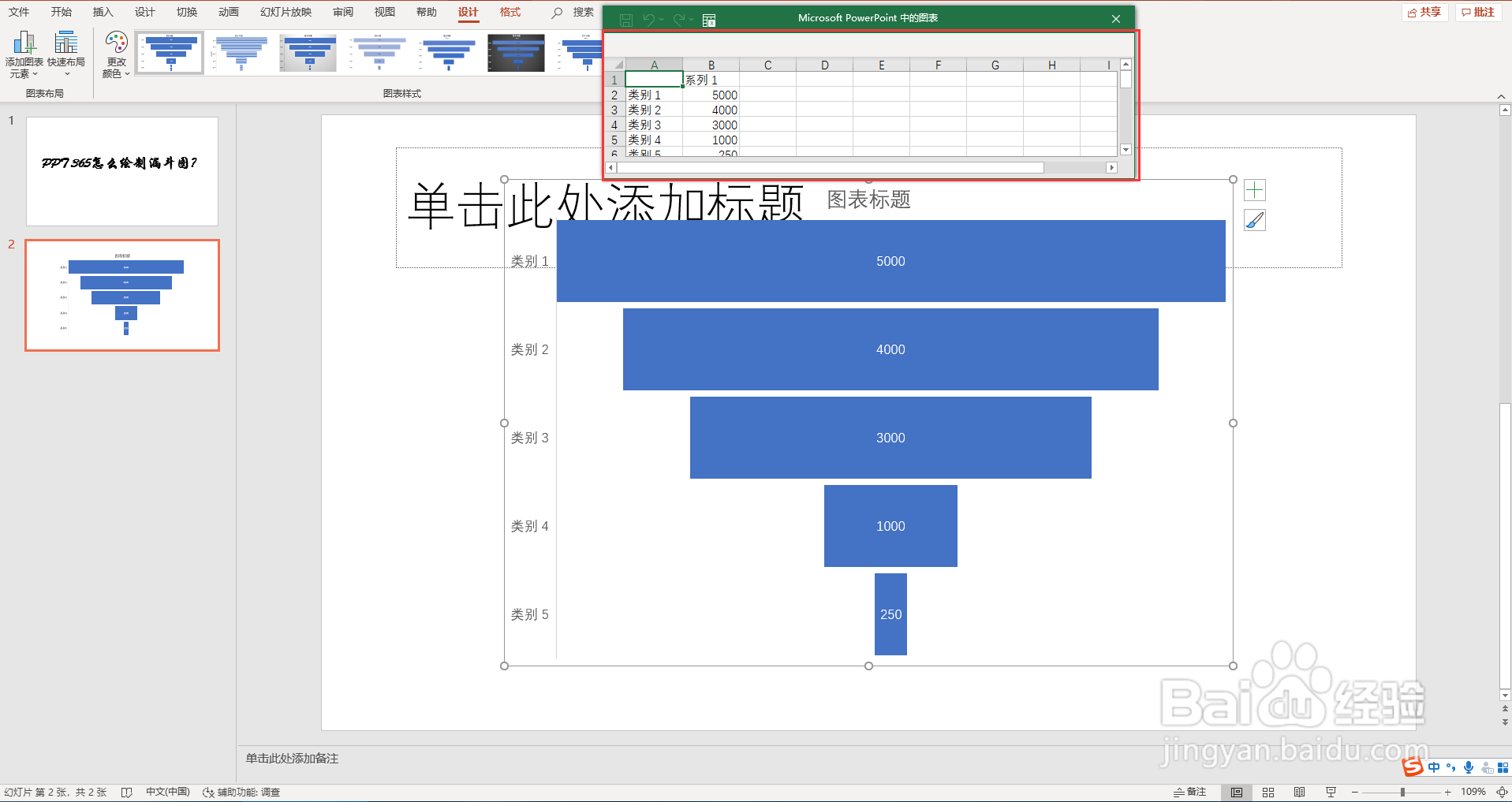 PPT 365怎么绘制漏斗图?