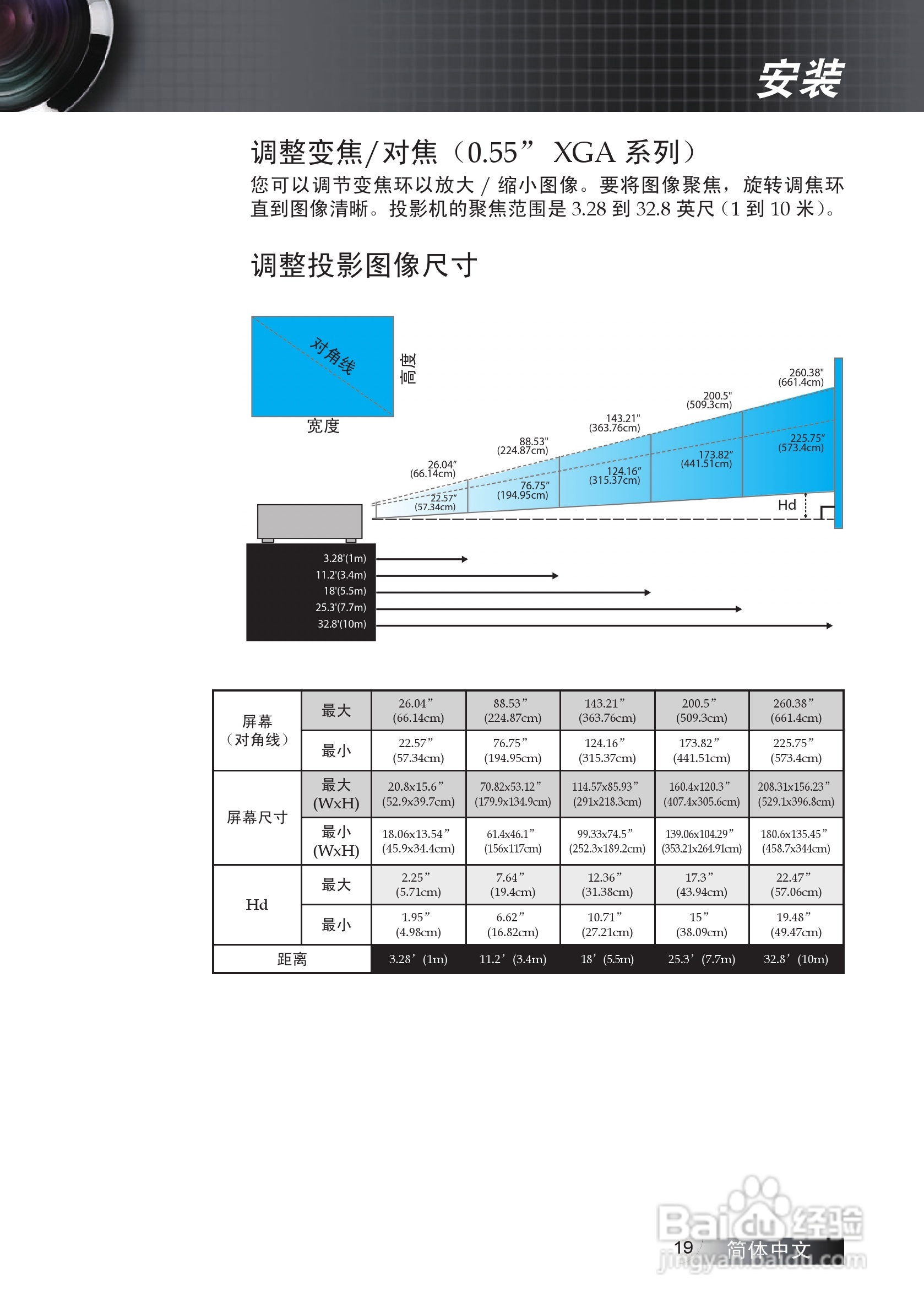 奥图码 EX772投影机说明书:[2]