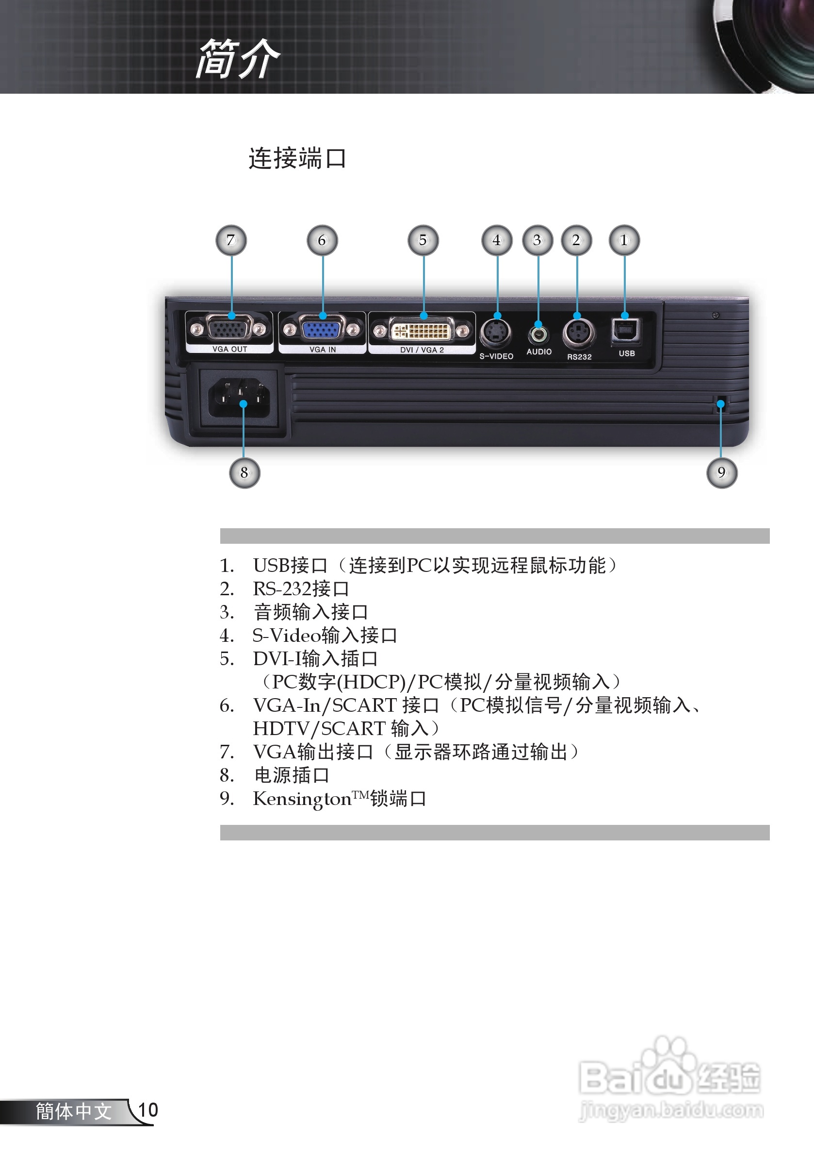 奥图玛投影机EP728型说明书:[1]