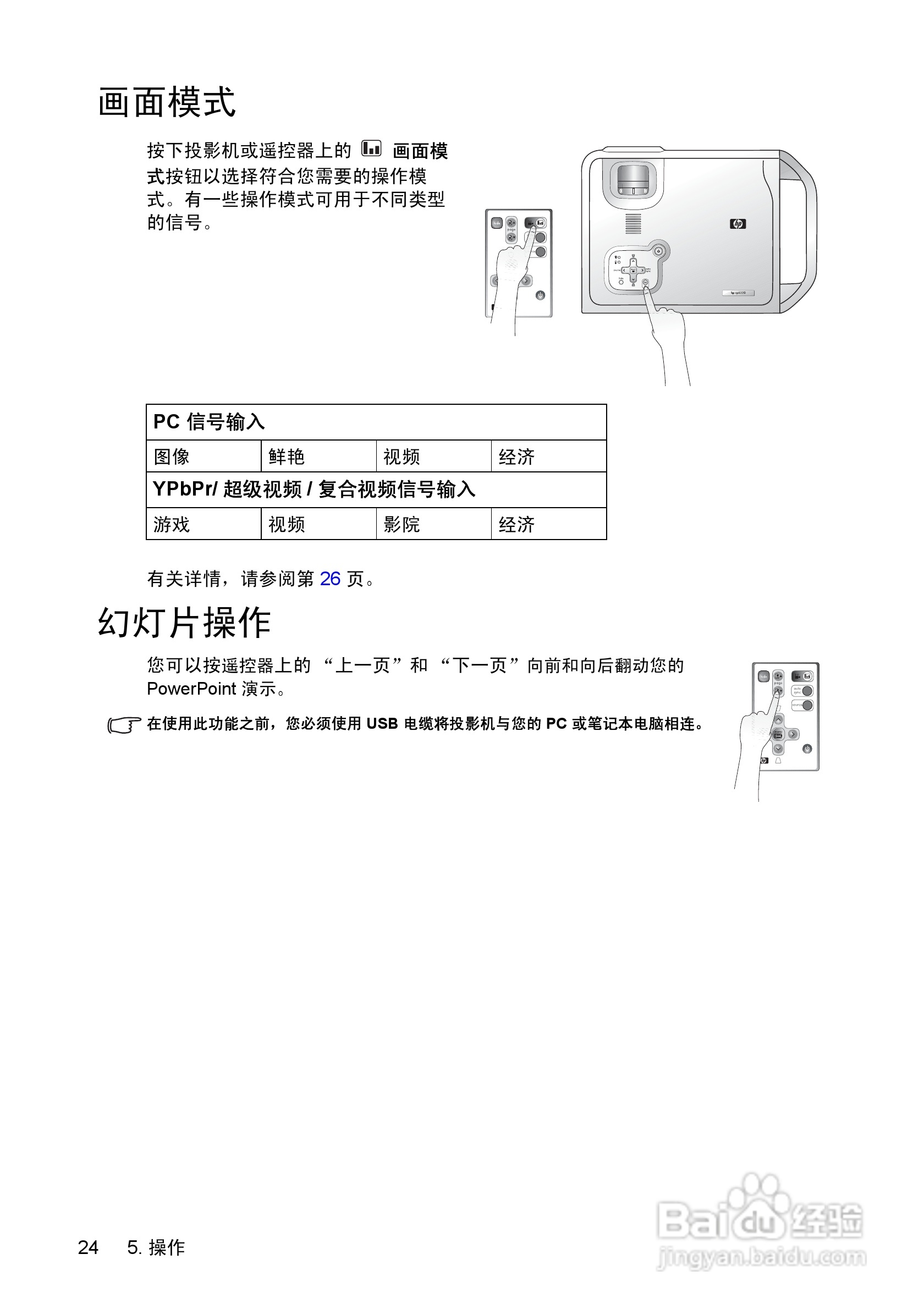 惠普(康柏) HP vp6210 Digital Projector投影机说明:[3]