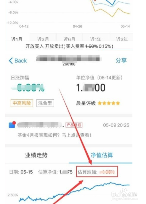 支付宝基金如何看涨跌