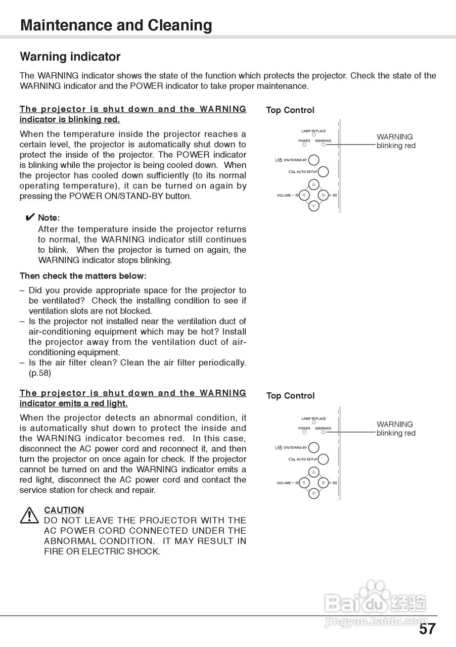 三洋 PLC-XW60投影机说明书:[6]