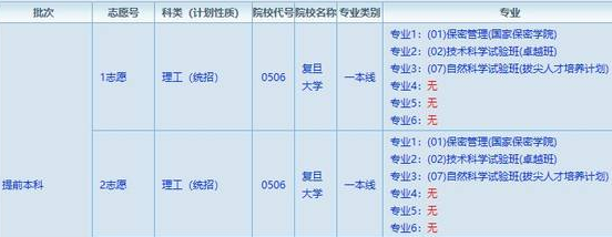 高考结束后准考证为什么不可以丢掉