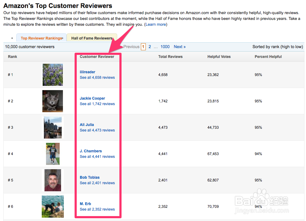 如何做好亚马逊美国店铺的推广工作