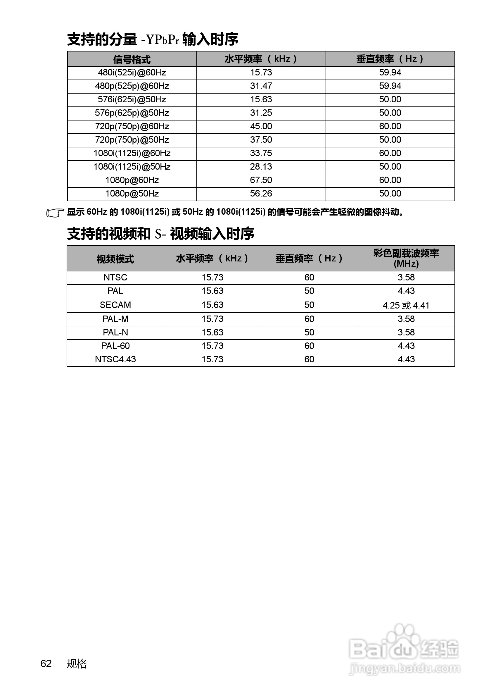 明基MP525投影仪使用说明书:[7]