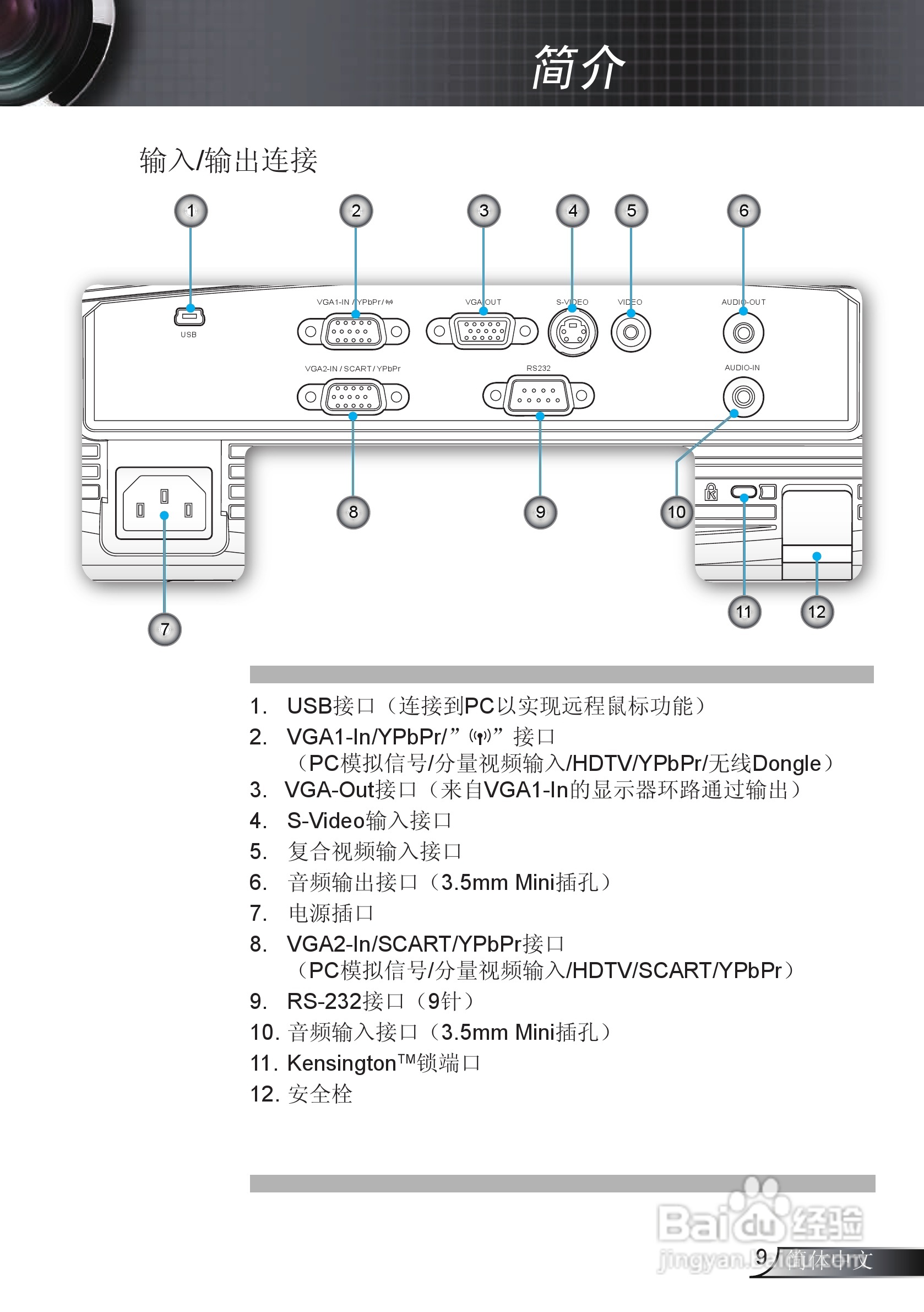 Optoma奥图码EX612投影机使用说明书:[1]