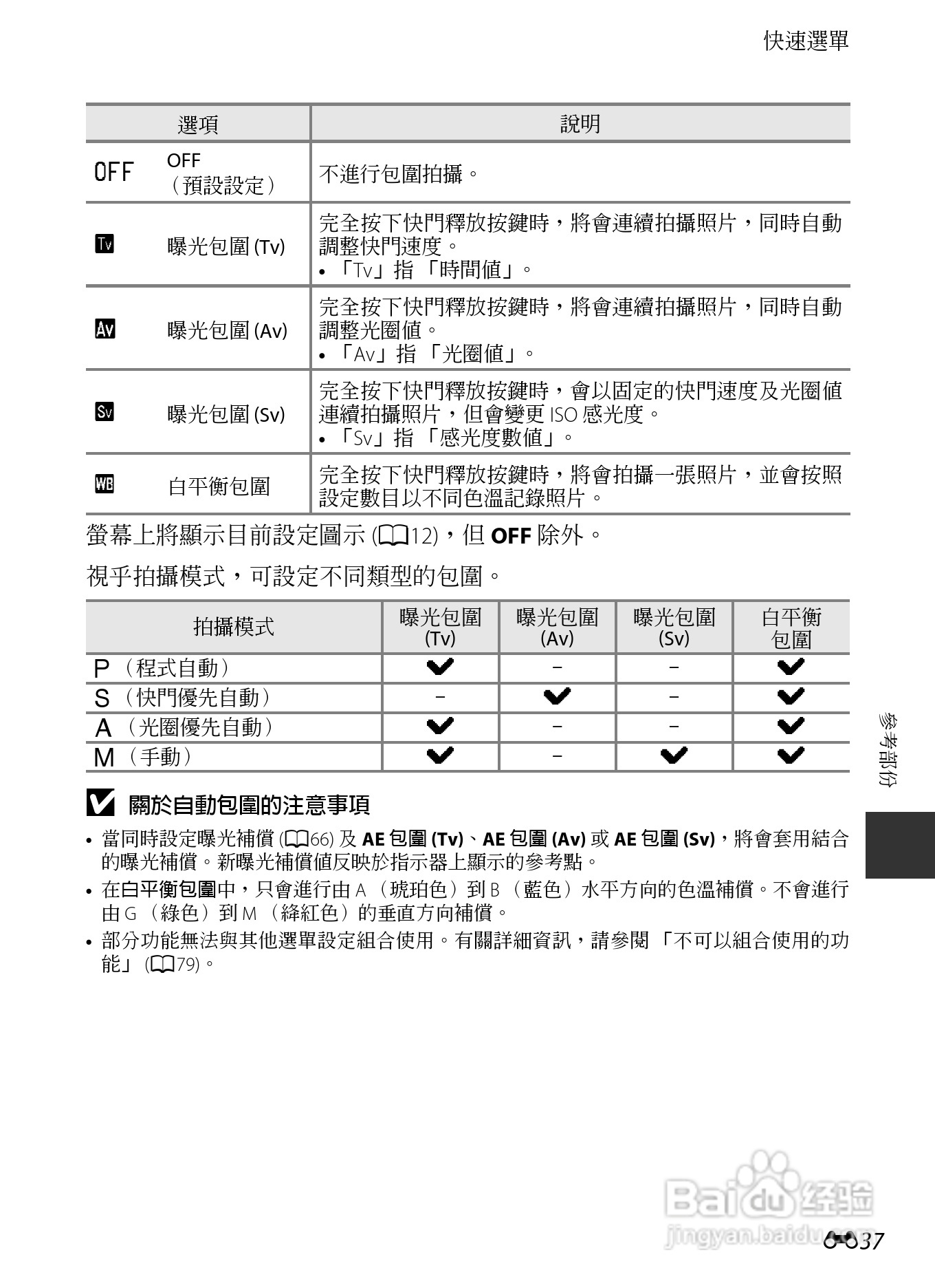 尼康COOLPIX P7700数码相机使用说明书:[17]