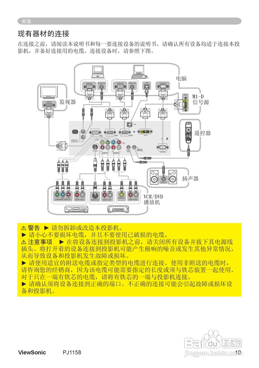 优派PJ1158投影机使用说明书:[2]