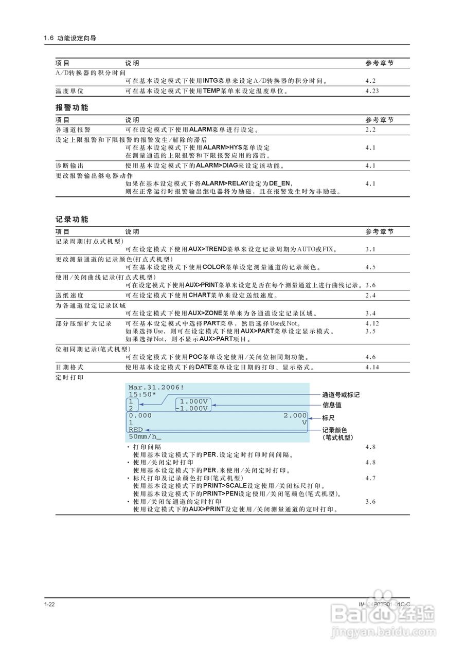 YOKOGAWA SR10001有纸记录仪使用说明书:[3]