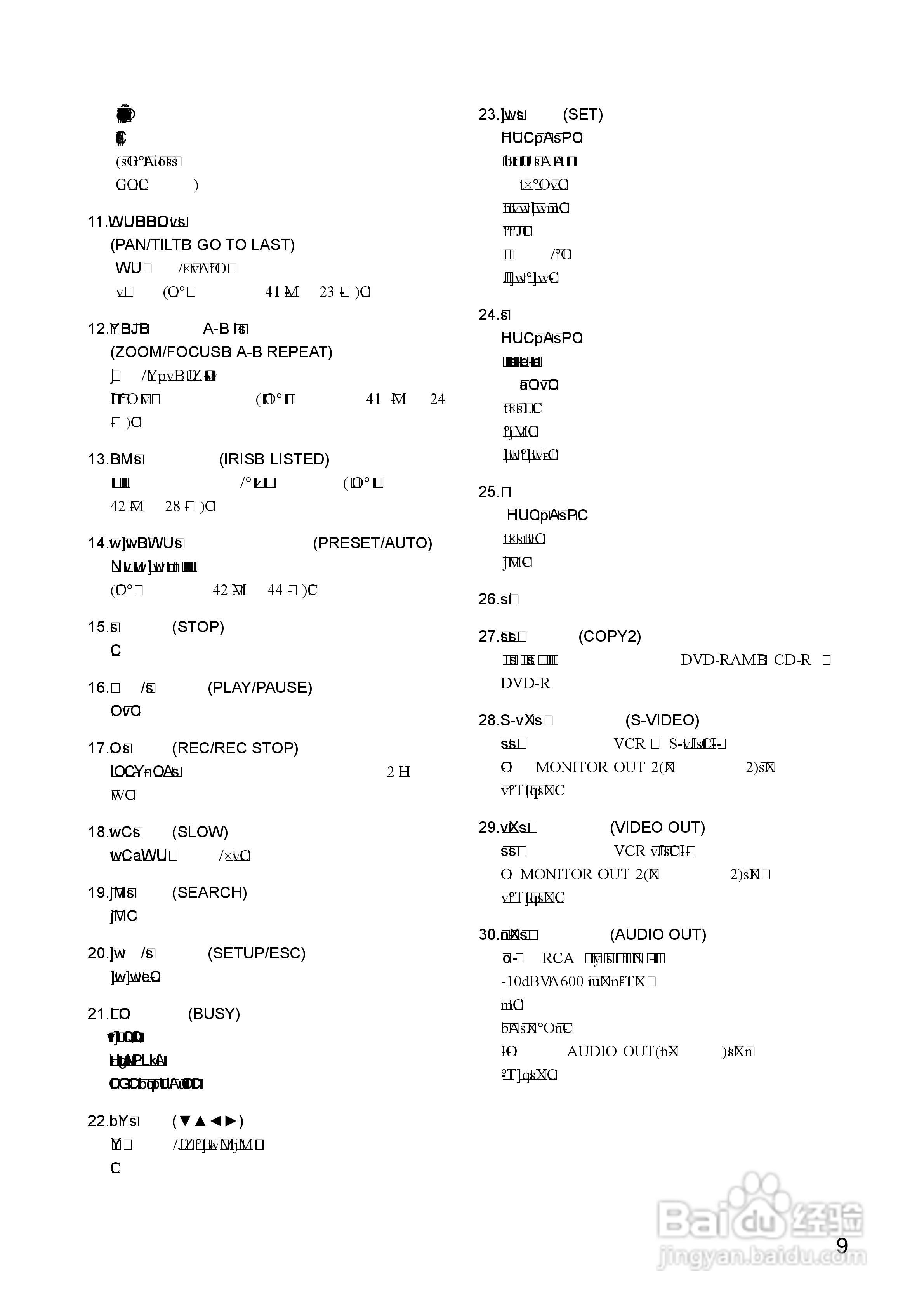 Panasonic 数位光碟记录器WJ-HD316操作手册:[1]