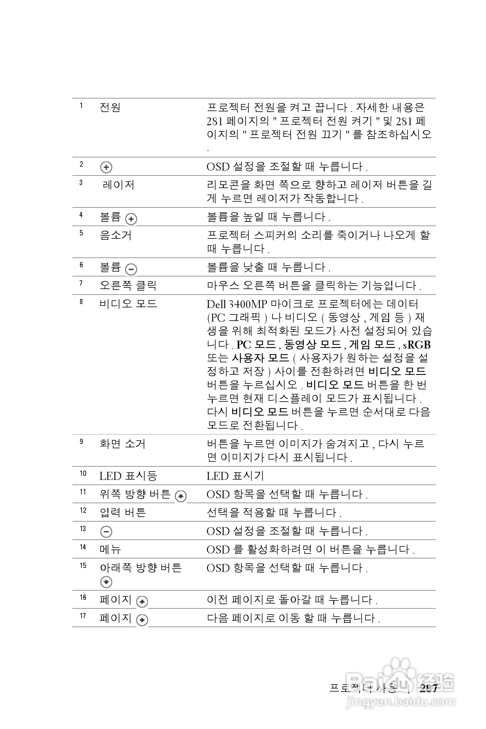DELL Dell 3400MP Projecto投影机说明书:[29]