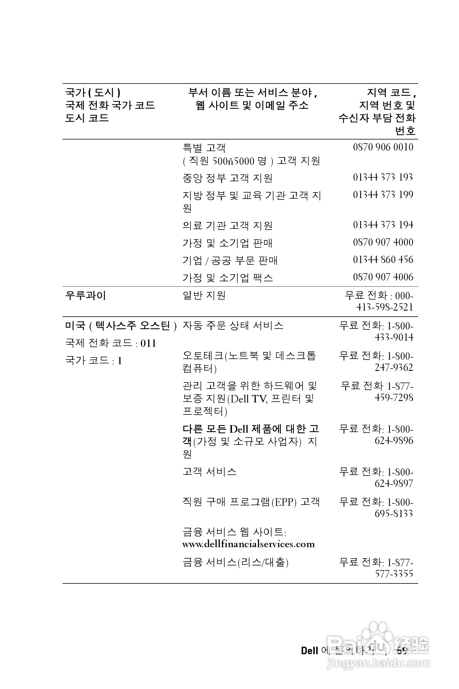 DELL Dell 2400MP Projecto投影机说明书:[40]