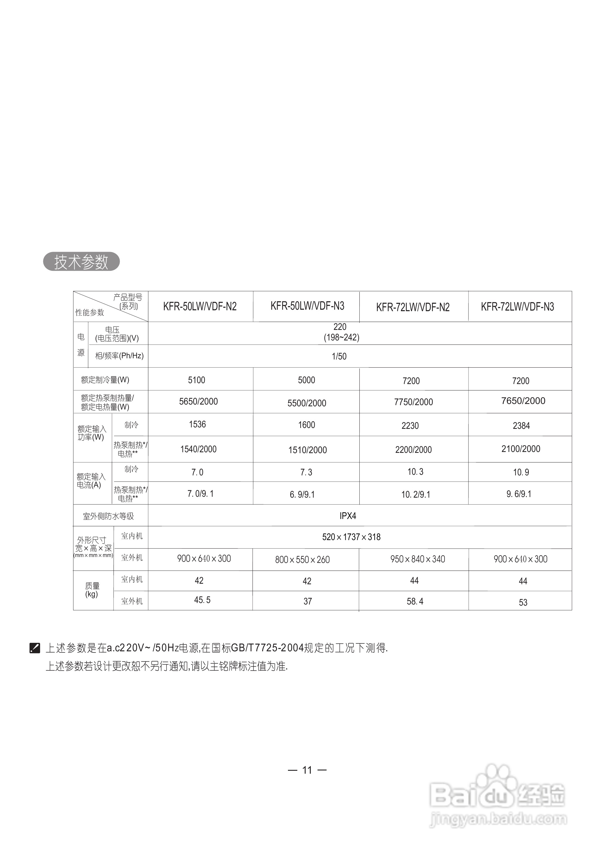 科龙空调柜机KFR-72LW/VDF-N3使用安装说明书:[2]