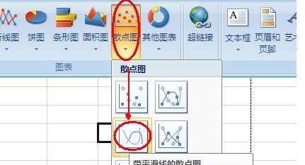 excel绘制函数图像