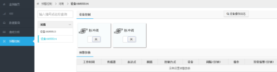 智能温室大棚控制系统组成成分