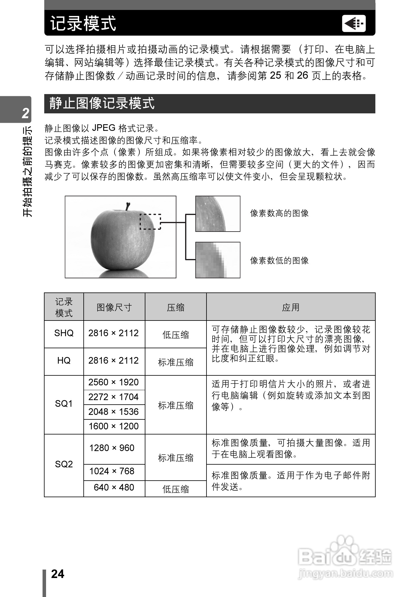 奥林巴斯 stylus-600 D数码相机说明书:[3]
