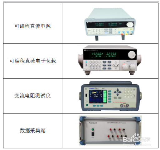 NSAT-9000电池充放电自动测试系统产品概述