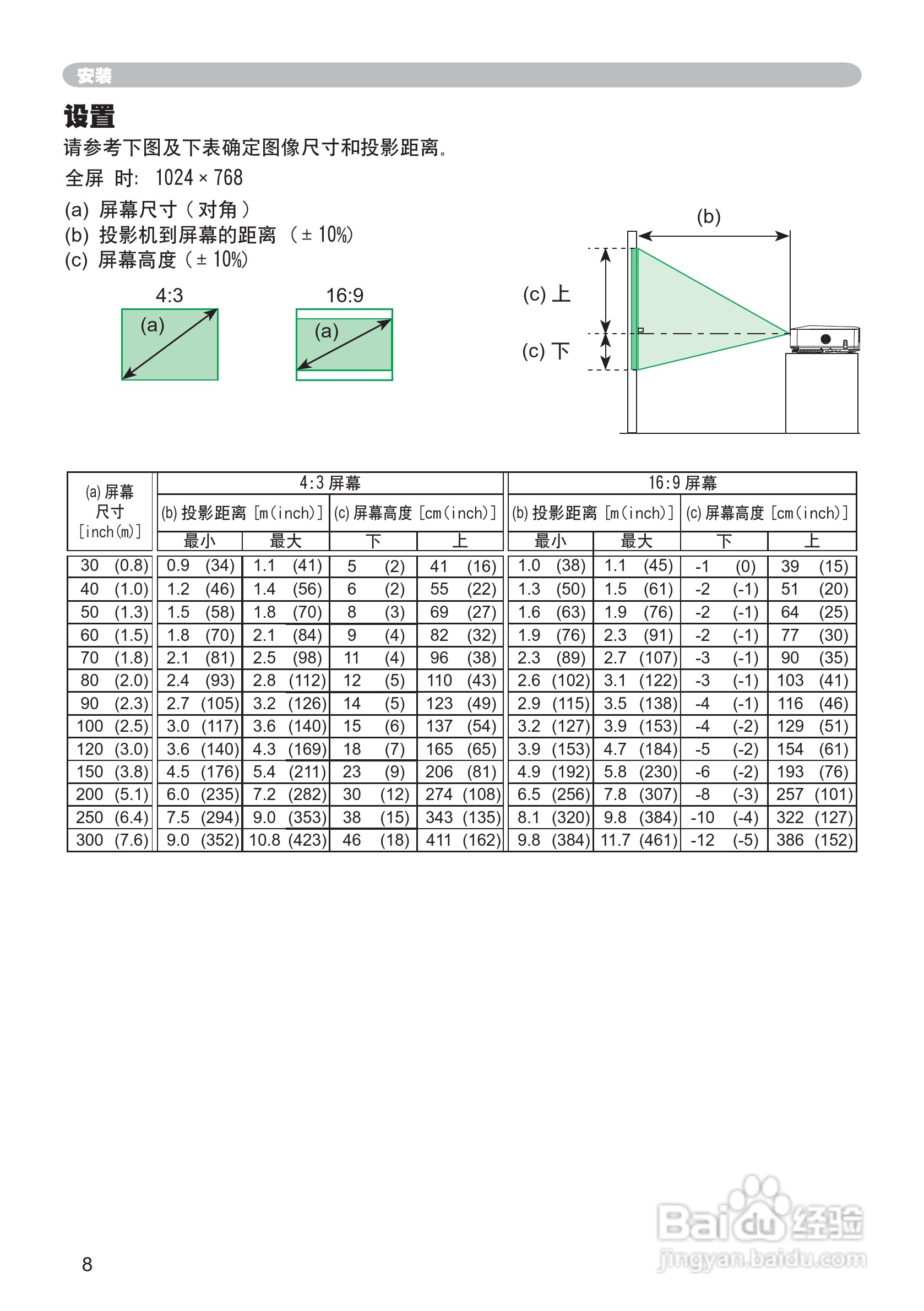 日立 CP-X260投影机说明书:[1]