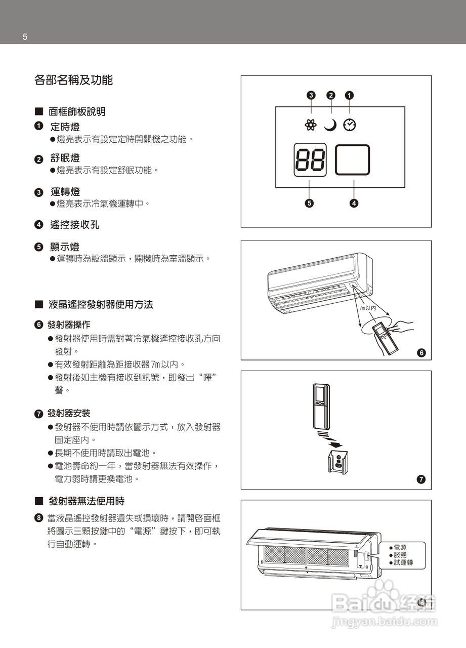 声宝AM-PY36D/AU-PY36D型冷气机说明书:[1]
