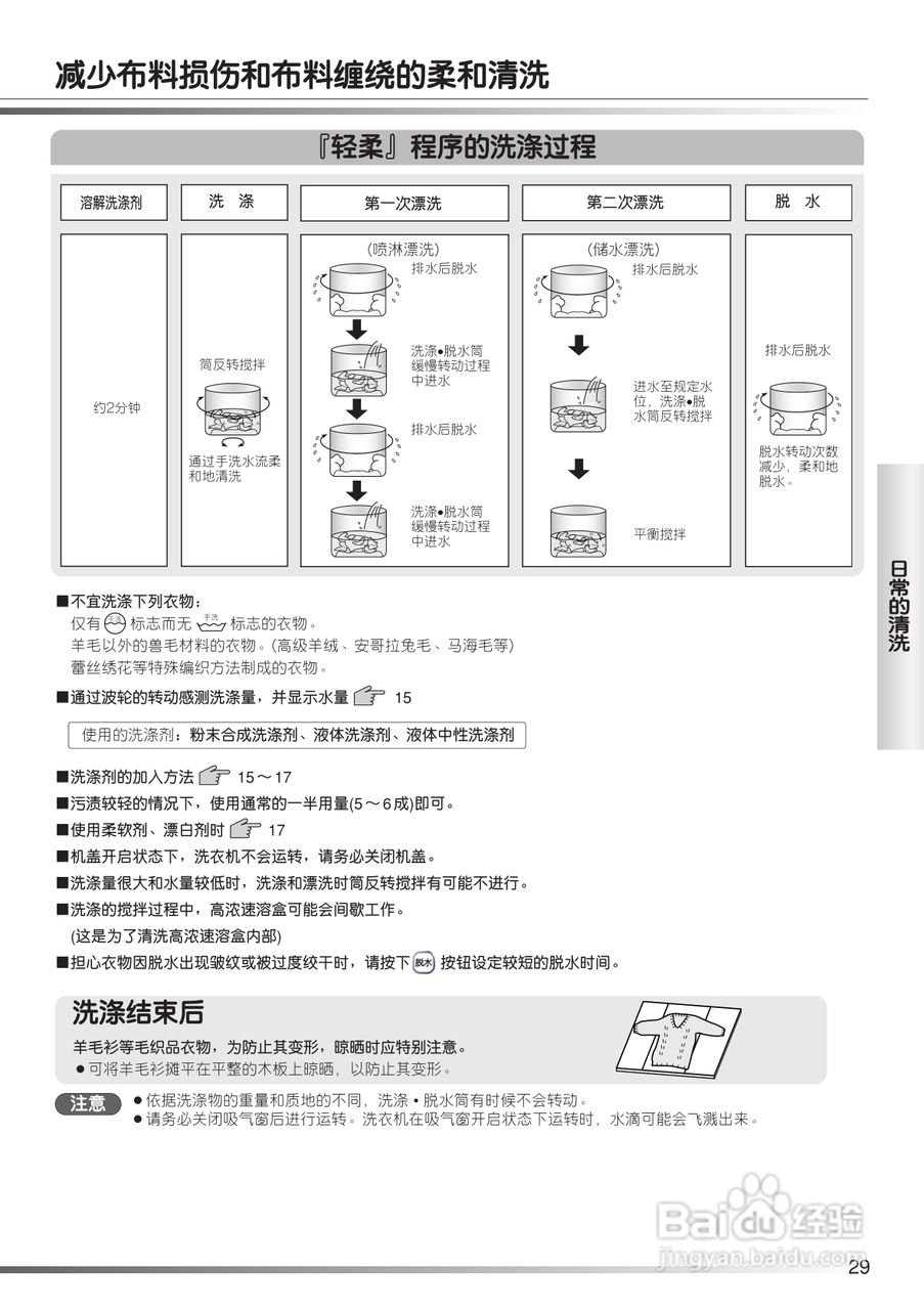 日立XQB80-FX冼衣机使用说明书:[3]