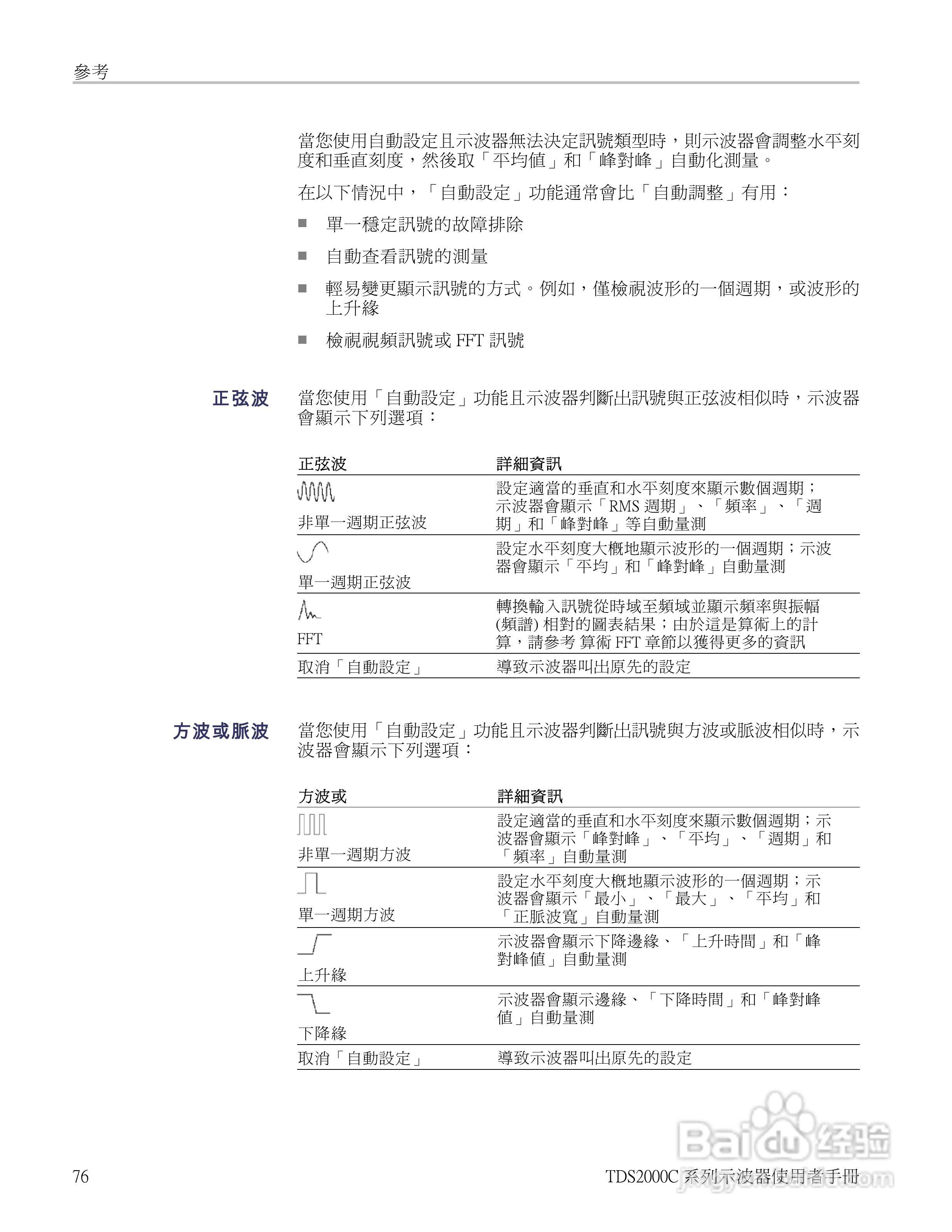 Tektronix TDS2000C系列数位储存示波器说明书:[10]