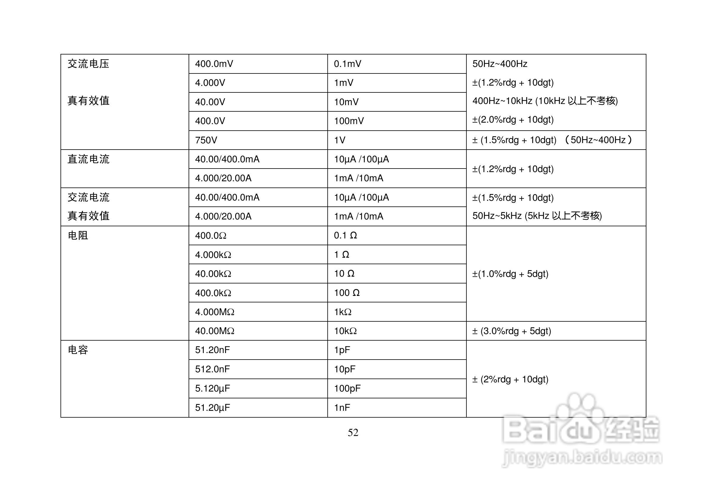 ET310A数字存储万用示波表说明书:[6]