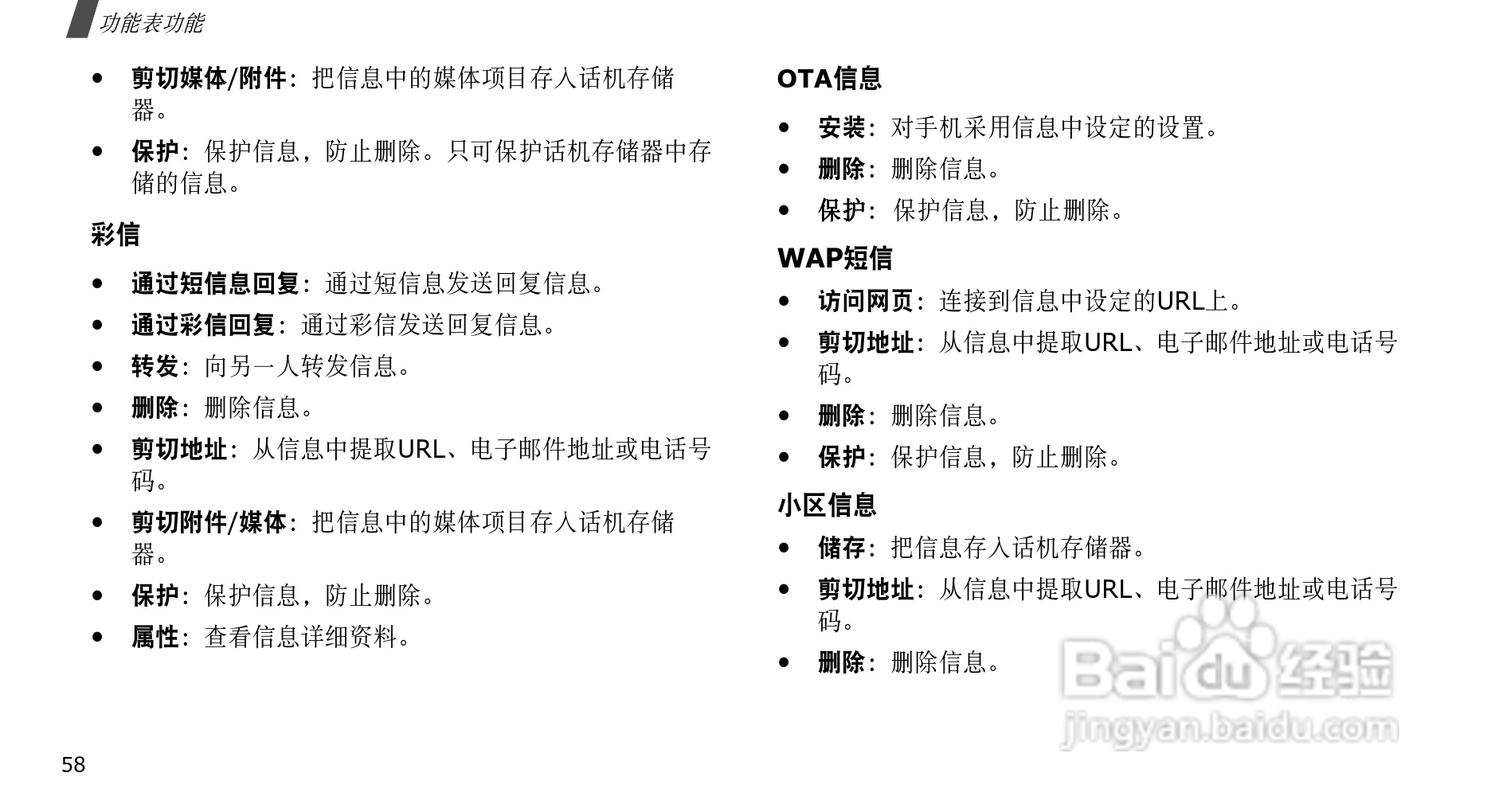 三星SGH-E568手机使用说明书:[7]