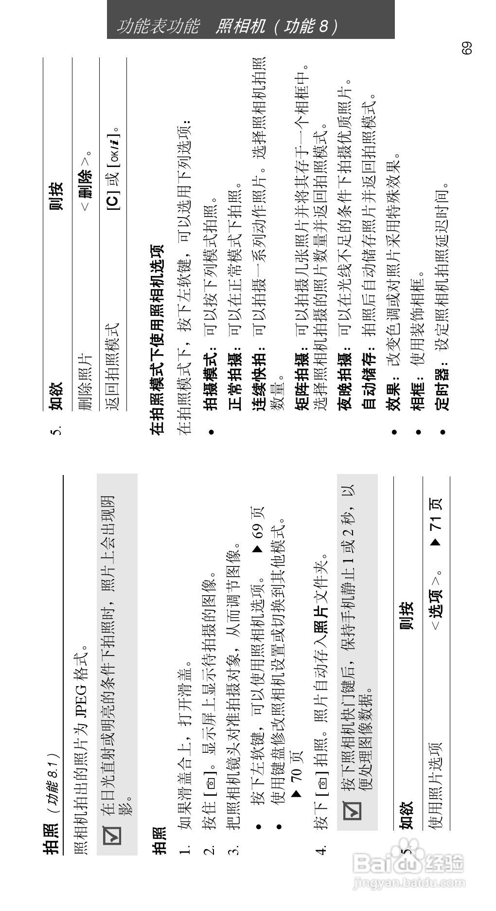 三星SGH-D508手机使用说明书:[8]