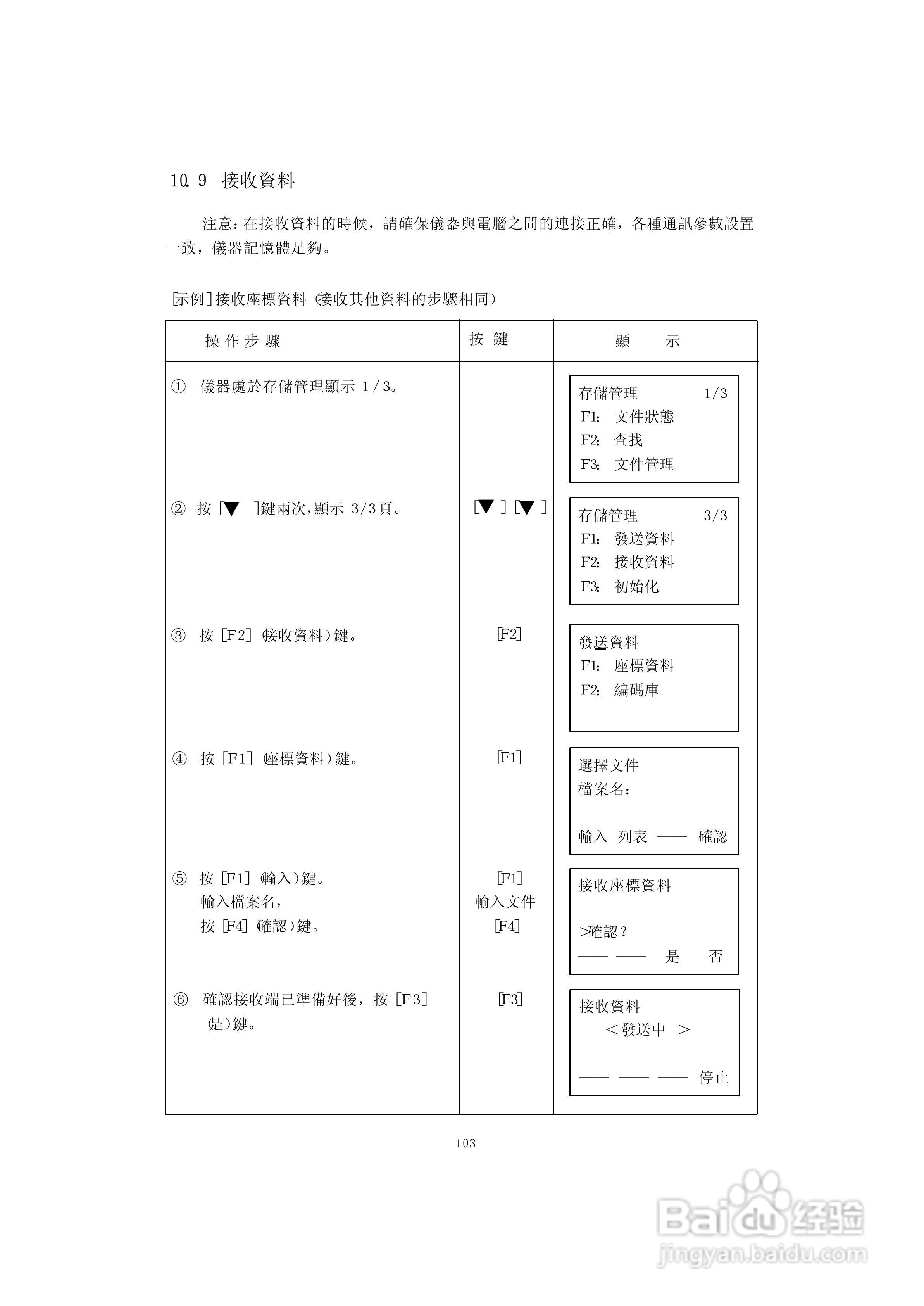 上煇RTS-630全站仪说明书:[12]