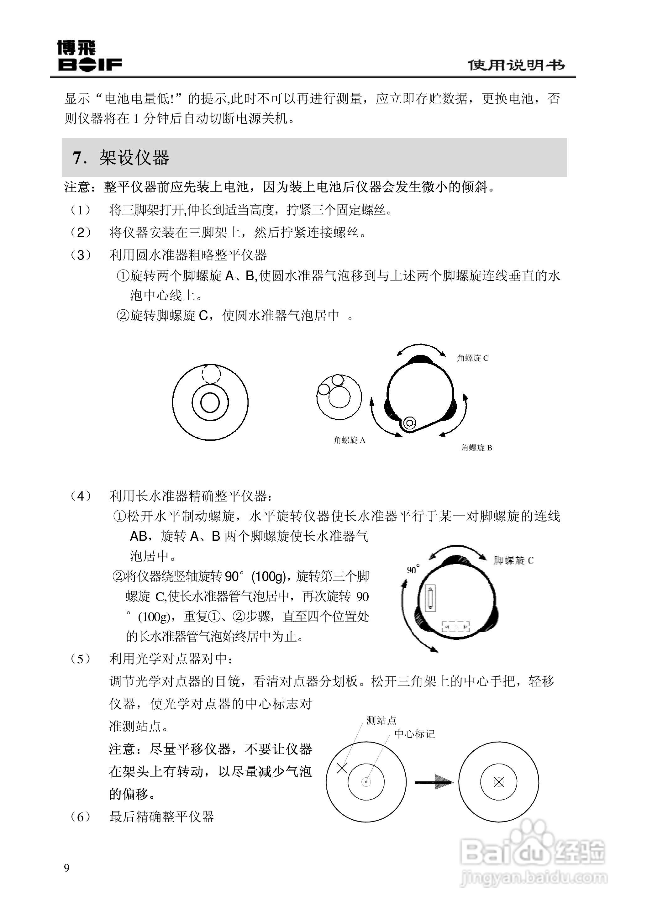 博飞BTS800系列全站仪说明书:[2]