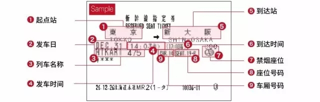 2017日本最全交通攻略(下集）