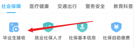 就业报道证的作用