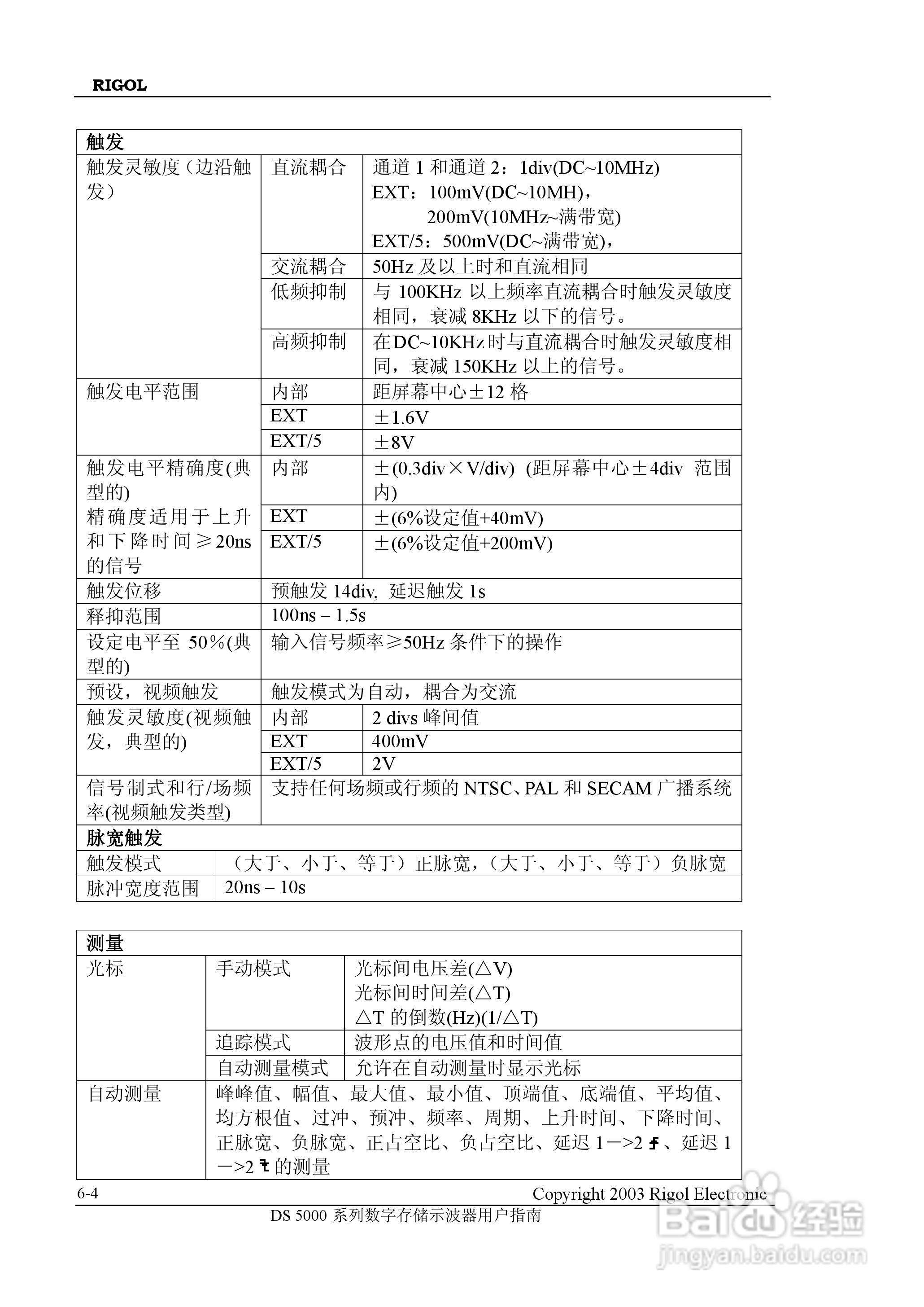 RIGOL DS-5000数字存储示波器用户手册:[12]