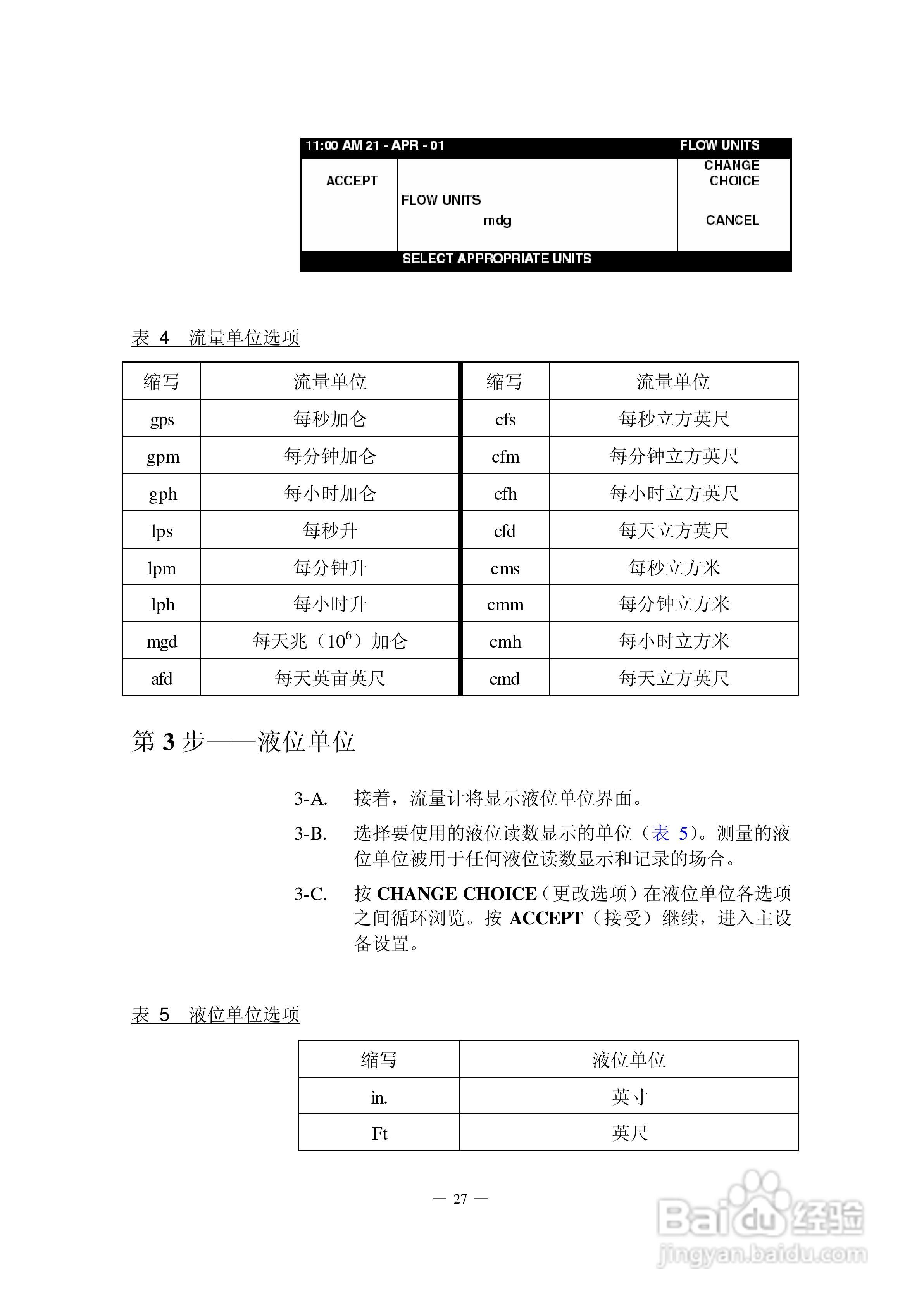 HACH 950 型流量计使用说明书:[4]