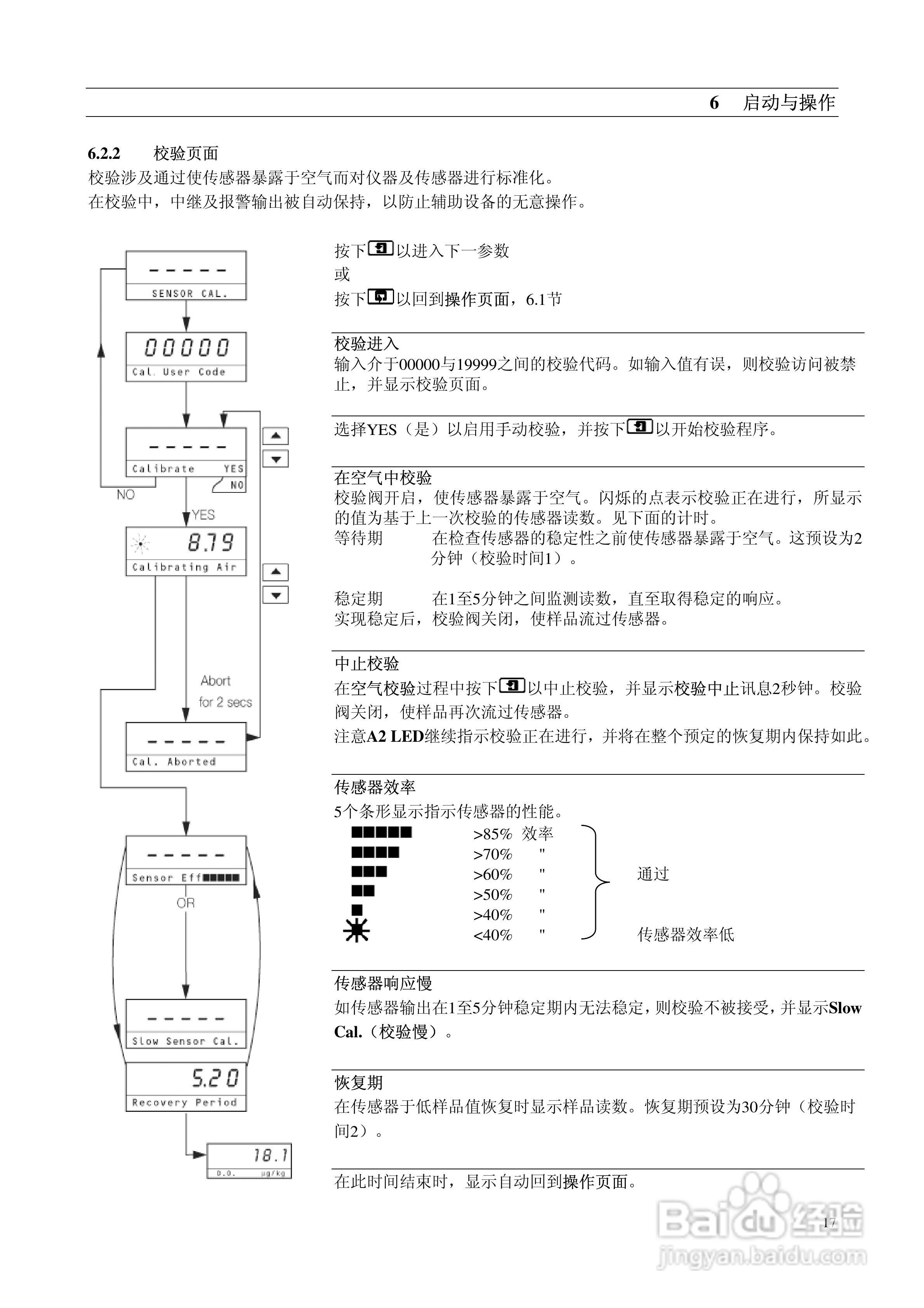 ABB Analyze 高低浓度溶解氧监测仪9438用户手册:[2]