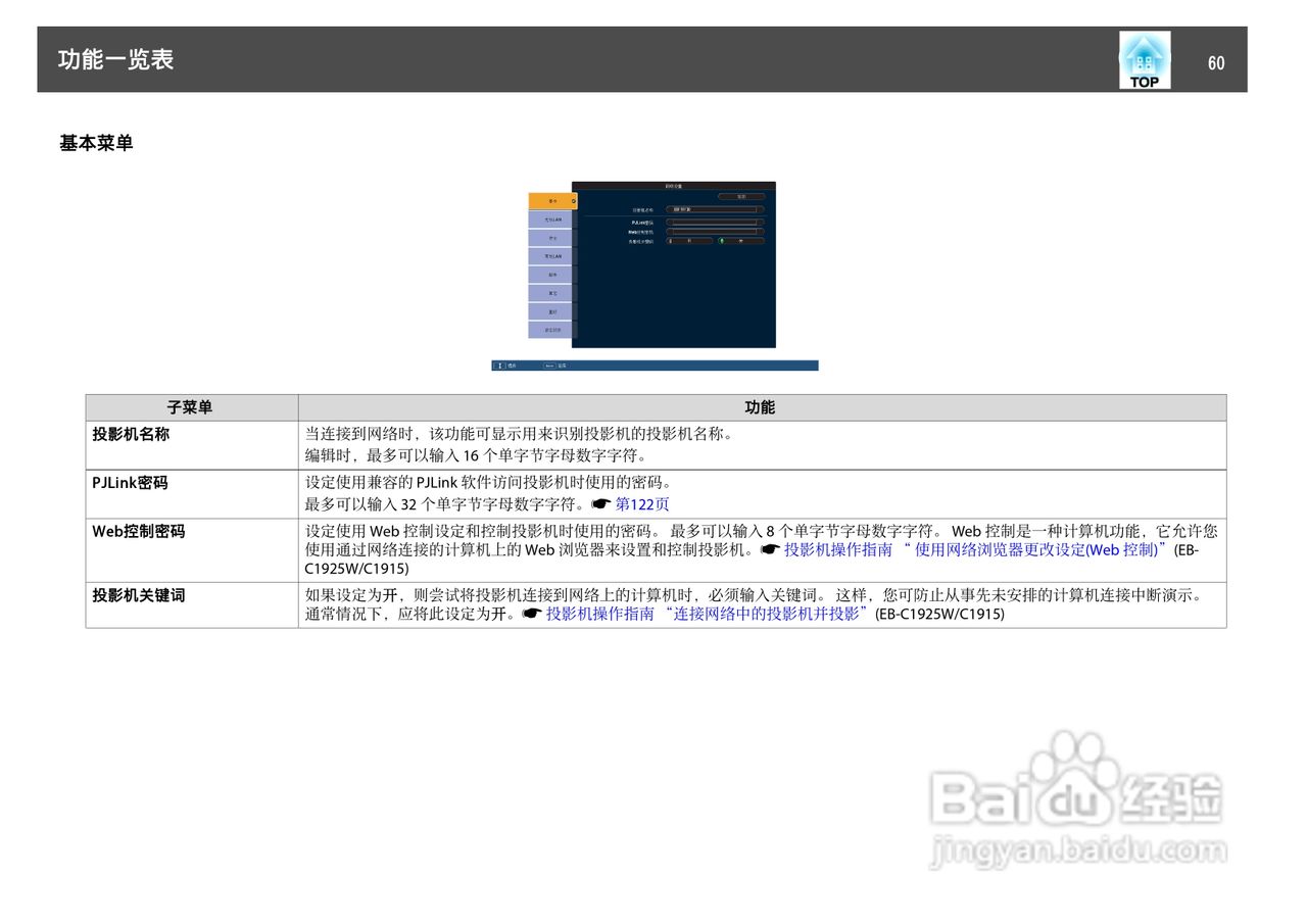 爱普生EB-C2090X投影机使用说明书:[6]