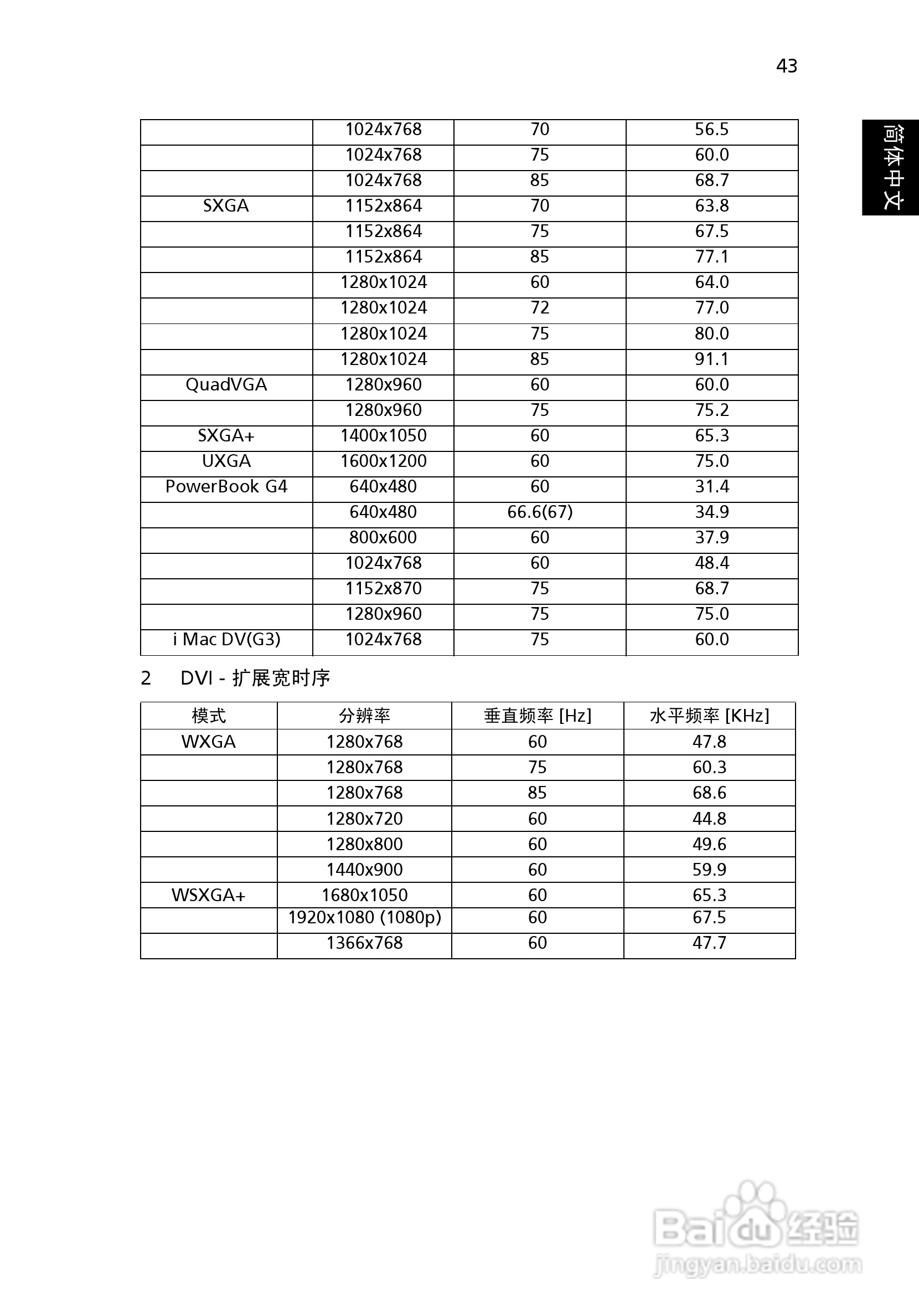 宏基H9500投影使用说明书:[6]