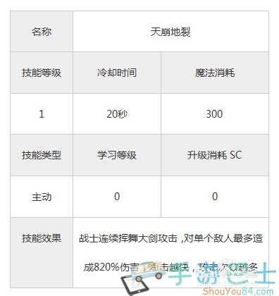 《永恒战士3》职业战士天崩地裂技能介绍