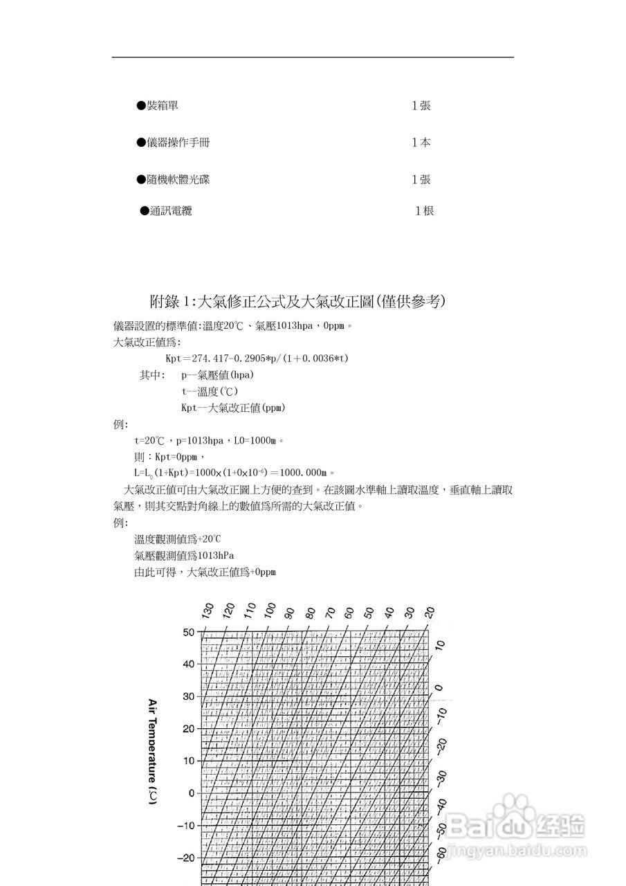 上煇RTS-700全站仪说明书:[14]