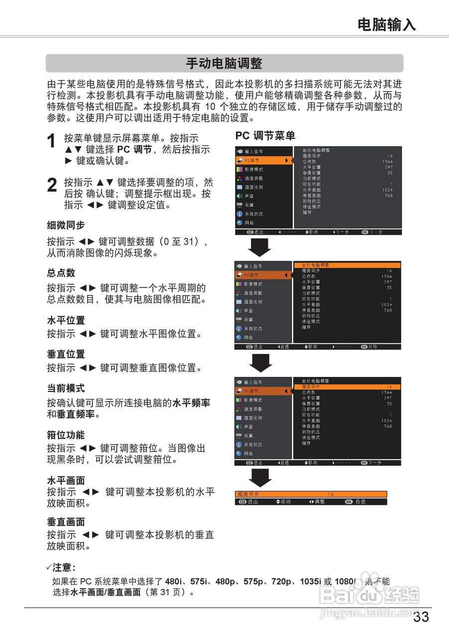 佳能 LV-7297M投影机说明书:[4]