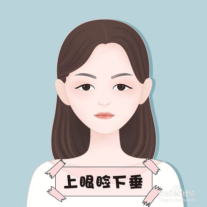 眼睛类型图解