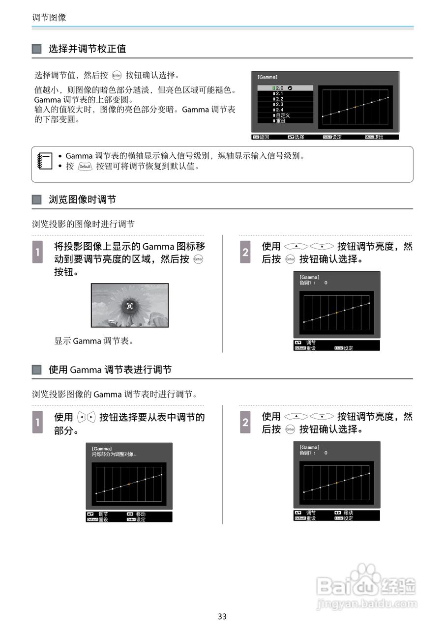 爱普生EH-TW6550C投影机使用说明书:[4]