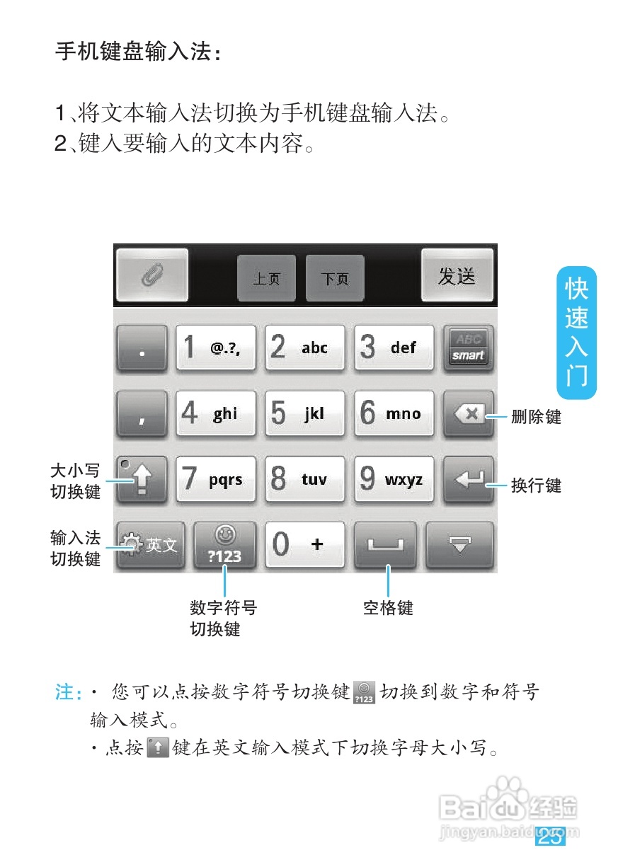 摩托罗拉MT710手机使用说明书:[3]