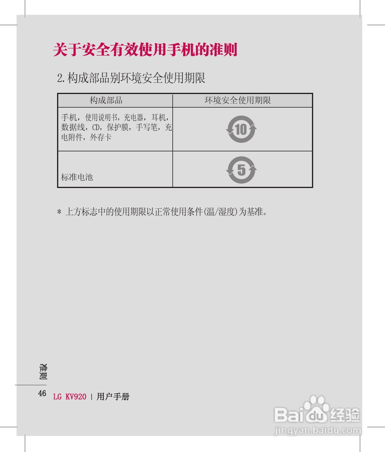 LG KV920手机使用说明书:[5]